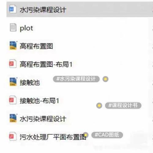 环境工程专业 水污染控制工程课程设计 污水处理厂 包含课程设计
